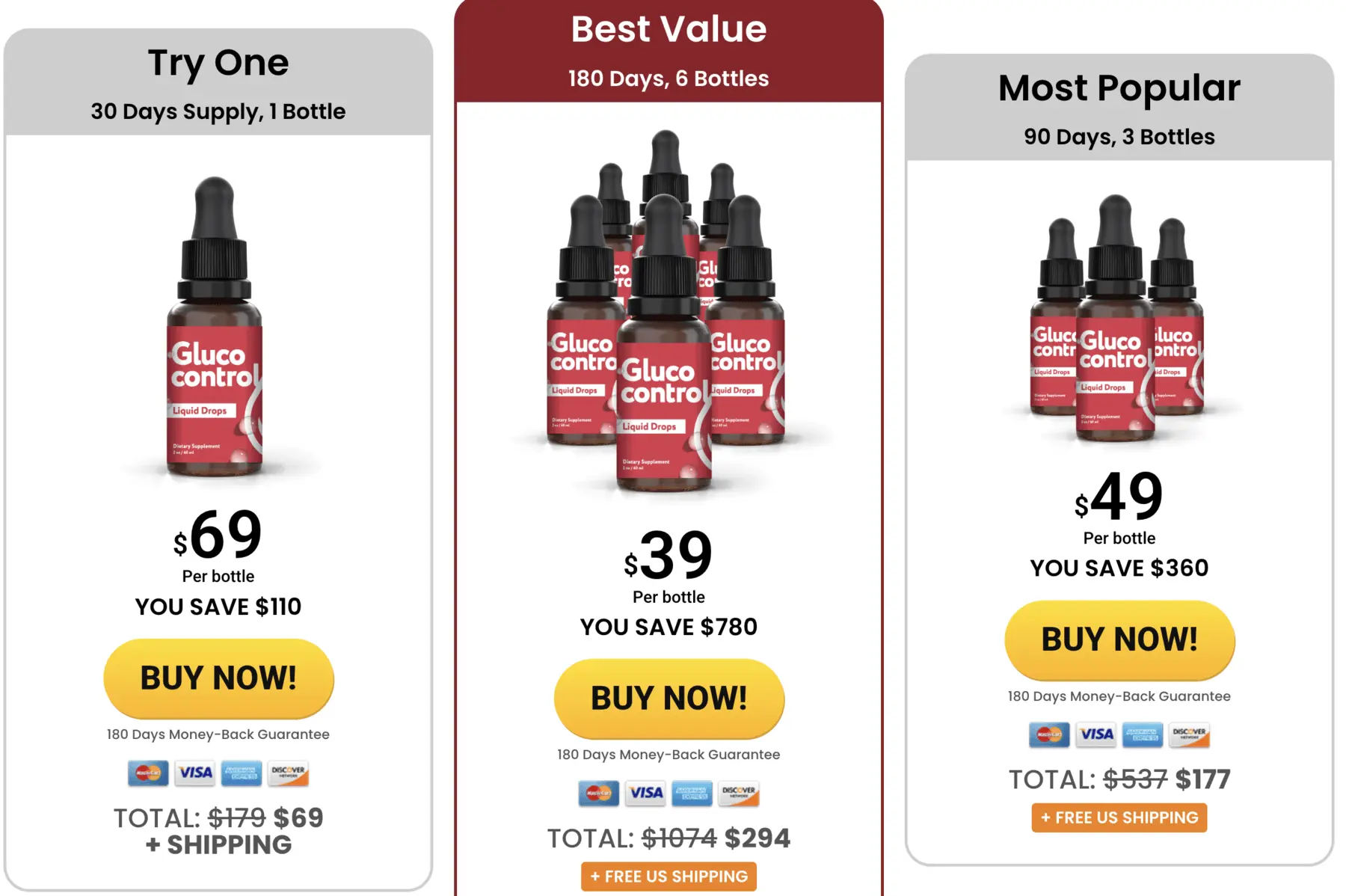 glucocontrol pricing